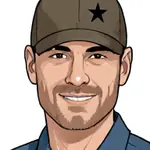 Test User avatar