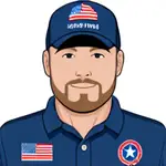 Test User avatar